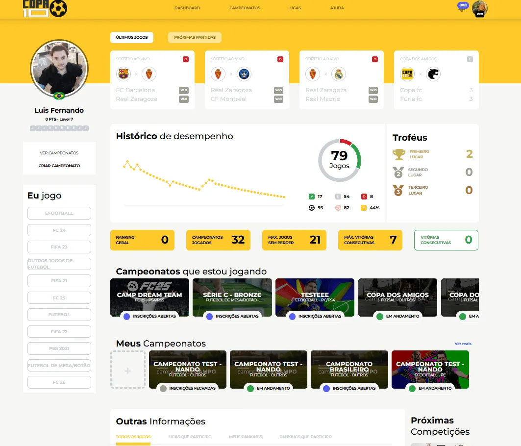 Painel do jogador no Copa10 com histórico de desempenho, troféus e campeonatos em andamento