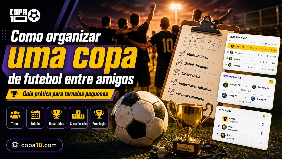 Como organizar uma copa de futebol entre amigos: grupo de amigos comemorando ao lado do painel do Copa10 com tabela, classificação e resultados do torneio