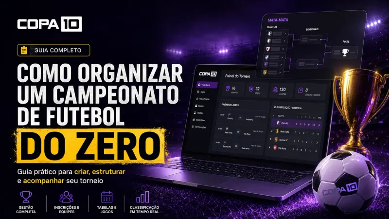 Guia completo Copa10: como organizar um campeonato de futebol do zero, com painel do torneio, chaveamento e classificação em tempo real