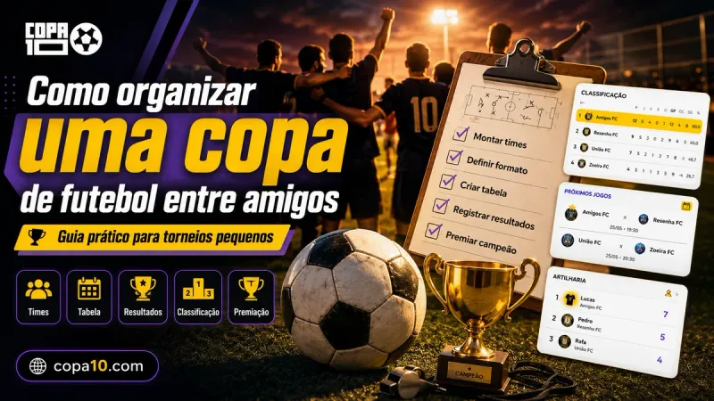Como organizar uma copa de futebol entre amigos: grupo de amigos comemorando ao lado do painel do Copa10 com tabela, classificação e resultados do torneio