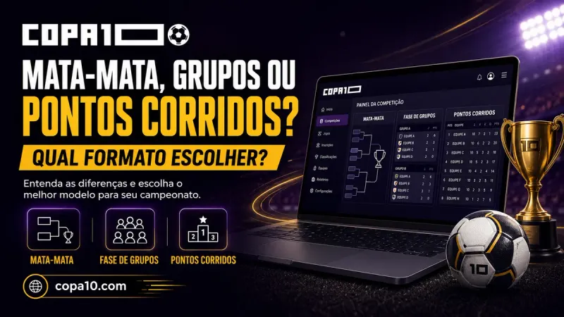 Mata-mata, grupos ou pontos corridos: comparação dos formatos de campeonato com chaveamento, grupos e tabela de classificação no Copa10