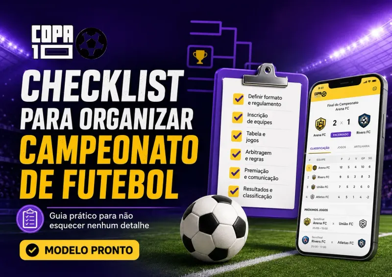 Checklist para organizar campeonato de futebol: lista de etapas antes, durante e depois da competição ao lado do painel do Copa10 com tabela, resultados e classificação
